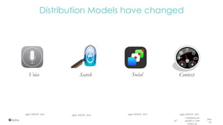 Voice Search Social Context
Apple’s WWDC 2016 Apple’s WWDC 2016 Apple’s WWDC 2016 Apple’s WWDC 2016
June
1647
Confidential and
copyright of Somo
Global Ltd.
Distribution Models have changed
 