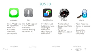 Messages
-  Open APIs (Create
full experiences
within app)
-  Full screen
animations
-  Sticker packs
Siri
-  SiriKit (Pull the power
of Siri to different
extensions)
-  Example: Booking
an Uber via Siri
Notifications
-  New framework
-  Build richer, more
meaningful
notifications
-  More than just
notifications
Widgets
-  Total overhaul
-  Deeper insight into
apps
-  Perfect for
information based
apps.
Apple’s WWDC 2016 Apple’s WWDC 2016 Apple’s WWDC 2016 Apple’s WWDC 2016
June
1661
Confidential and
copyright of Somo
Global Ltd.
iOS 10
Search
-  Ads in App store
-  Review time speed
up
-  Subscriptions
models to all
categories
 