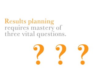 Results planning
requires mastery of
three vital questions.



         ???
 