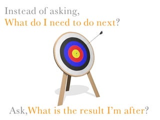 Instead of asking,
What do I need to do next?




 Ask,What is the result I’m after?
 