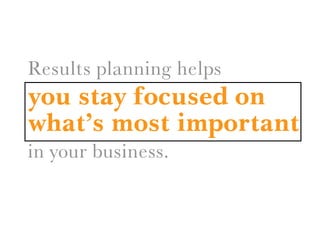 Results planning helps
you stay focused on
what’s most important
in your business.
 