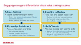 Engaging managers differently for virtual sales training success
1. Sales Training
• Teach content that get results
- Ensure your content will get results and design
your training effectively.
- Assess to ensure the content was learned.
2. Knowledge Sustainment
• Assess retention over time
- Test to increase retention
- Consider a system like Qstream
- Use analytics to know where to train/coach
3. Skills Transfer
• Validate the rep can use the skills
- Use role play and virtual coaching: Prove reps
can do it, in a safe, simulated setting
- Help them apply with buyers / customers
4. Coaching to Mastery
• Role play and coach frequently
- Continue with role play and video coaching
- Use field visits and phone observation
- Use an effective coaching model
 