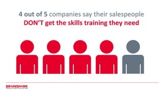 4 out of 5 companies say their salespeople
DON’T get the skills training they need
 
