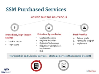 SSM Purchased Services
Transcription and Laundry Services – Strategic Services that needed a facelift
HOWTO FINDTHE RIGHT FOCUS
Immediate, high-impact
savings
• Look at top 10
• Then top 50
Best Practice
1. Set our goals
2. Formulate the plan
3. Implement
Price is only one factor
• Strategic Services
• Regional Providers
• OptimizeTechnology
• Regulatory Compliance
Implications
• Risk
 
