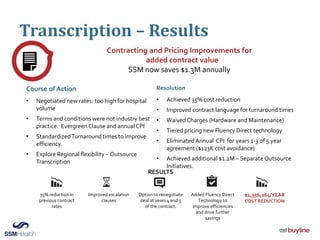 Transcription – Results
Contracting and Pricing Improvements for
added contract value
SSM now saves $1.3M annually
Course of Action
• Negotiated new rates: too high for hospital
volume
• Terms and conditions were not industry best
practice. Evergreen Clause and annualCPI
• StandardizedTurnaround times to improve
efficiency.
• Explore Regional flexibility - Outsource
Transcription
Resolution
• Achieved 35% cost reduction
• Improved contract language for turnaround times
• Waived Charges (Hardware and Maintenance)
• Tiered pricing new Fluency Direct technology
• EliminatedAnnual CPI for years 1-3 of 5 year
agreement ($123K cost avoidance)
• Achieved additional $1.2M – Separate Outsource
Initiatives.
RESULTS
35% reduction in
previous contract
rates
Improved escalation
clauses
Option to renegotiate
deal at years 4 and 5
of the contract.
Added Fluency Direct
Technology to
improve efficiencies
and drive further
savings
$1,356,264/YEAR
COST REDUCTION
 