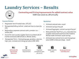Laundry Services – Results
Contracting and Pricing Improvements for added contract value
SSM now saves $1.1M annually
Course of Action
• Negotiated benchmarked rates. (STL/JC)
• Renegotiated billing method : soiled wet linen to clean dry
(WI)
• Regionalize 9 separate contracts with 4 vendors to 1
vendor.(WI)
• Source for new Laundry supplier due to incumbent sale of
market andAssessCBA of COG vs. Rental. (SOIL)
• RenegotiateT &Cs – Strong language, penalties, rates too
high, auto increases and change per piece UOM. (MV)
Resolution
• Achieved reduced rates. $291K
• Achieved savings of $240K
• Achieved Aggregate contract savings of $322K
• ReducedVendor Pool from 4 to 1. Awarded new
Supplier and transitioned from COG model to
Rental model. Achieved $170K savings.
• Achieved new contract terms and changed per
piece UOM to clean poundage. $110K
RESULTS
Achieved 16%
Annual Cost
Reduction
Contract terms
improvements
Improved
Competitive rates
per pound
Added SLAs for
quality
$1,132,341Annual
Cost Reduction
 