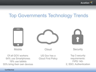 Achieving Secure BYOD in Government Agencies
