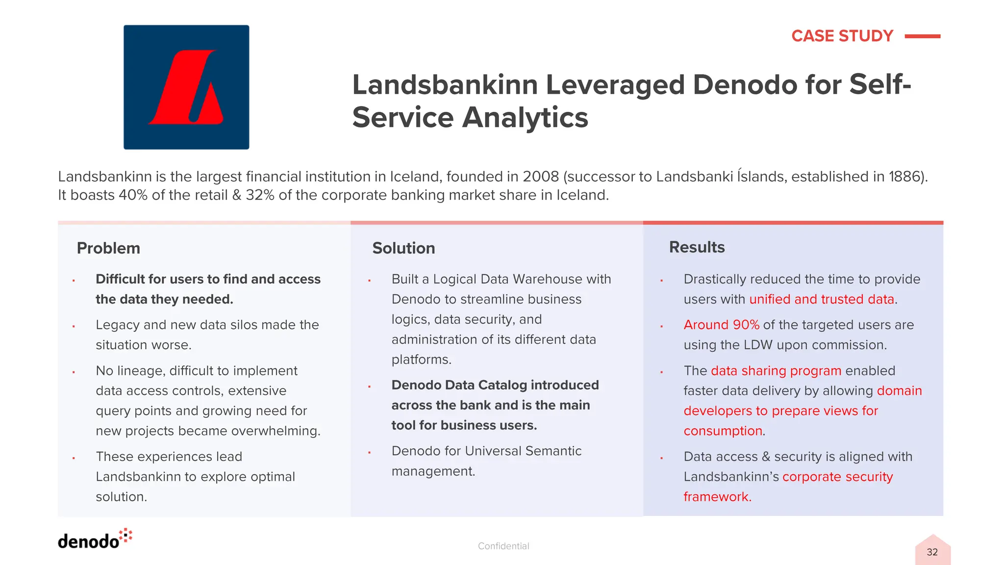 ▪
▪
▪
▪
▪
▪
▪
▪
▪
▪
▪