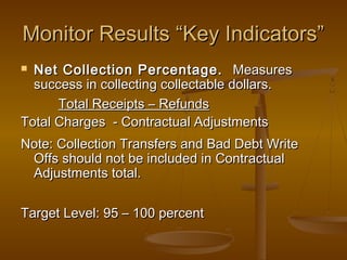 Total Collected Achieving Success with Billing and Collections | PPT