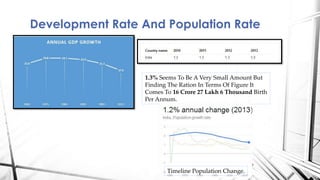 Development Rate And Population Rate
1.3% Seems To Be A Very Small Amount But
Finding The Ration In Terms Of Figure It
Comes To 16 Crore 27 Lakh 6 Thousand Birth
Per Annum.
Timeline Population Change.
7
 