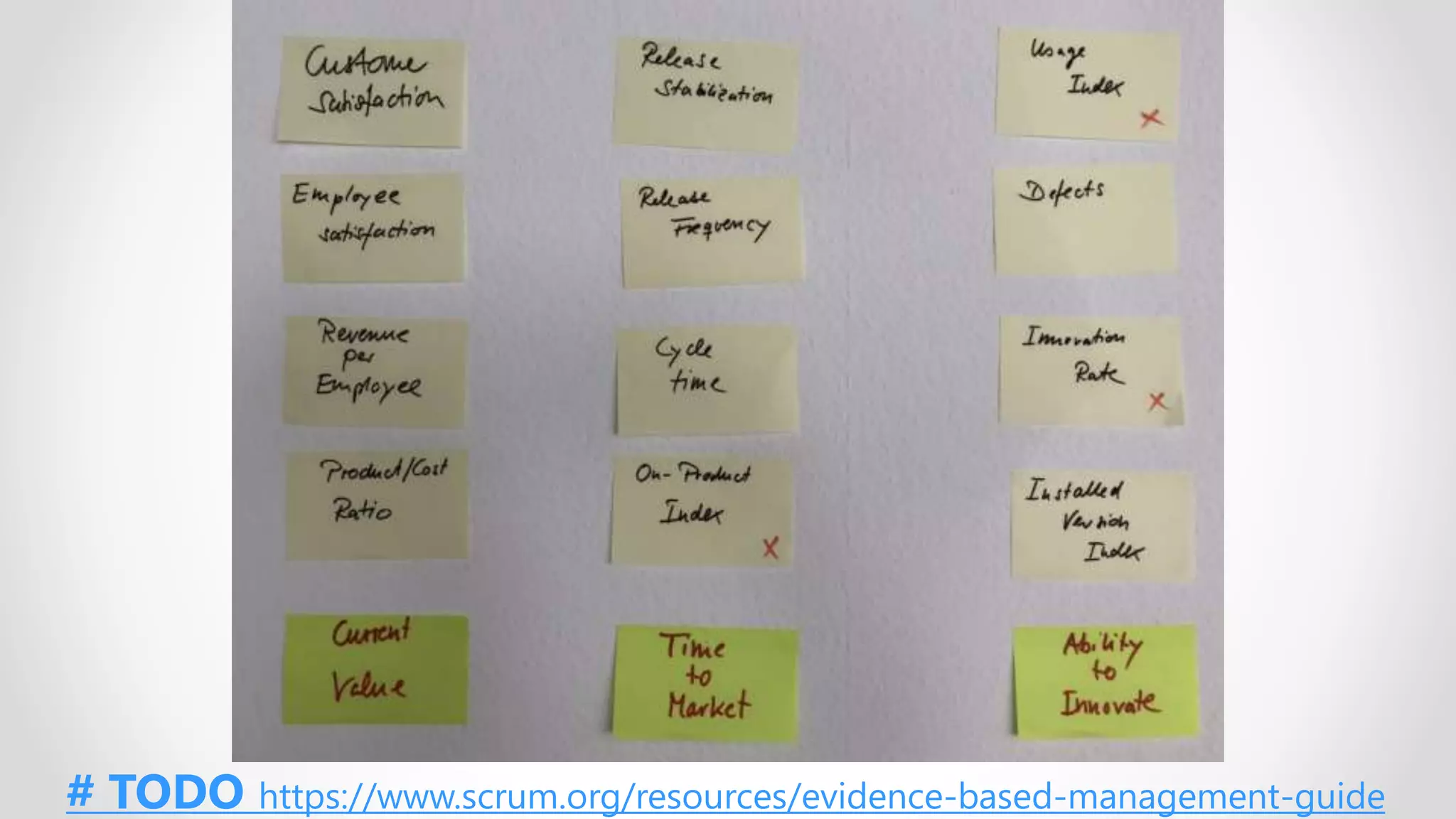 # TODO https://www.scrum.org/resources/evidence-based-management-guide
 