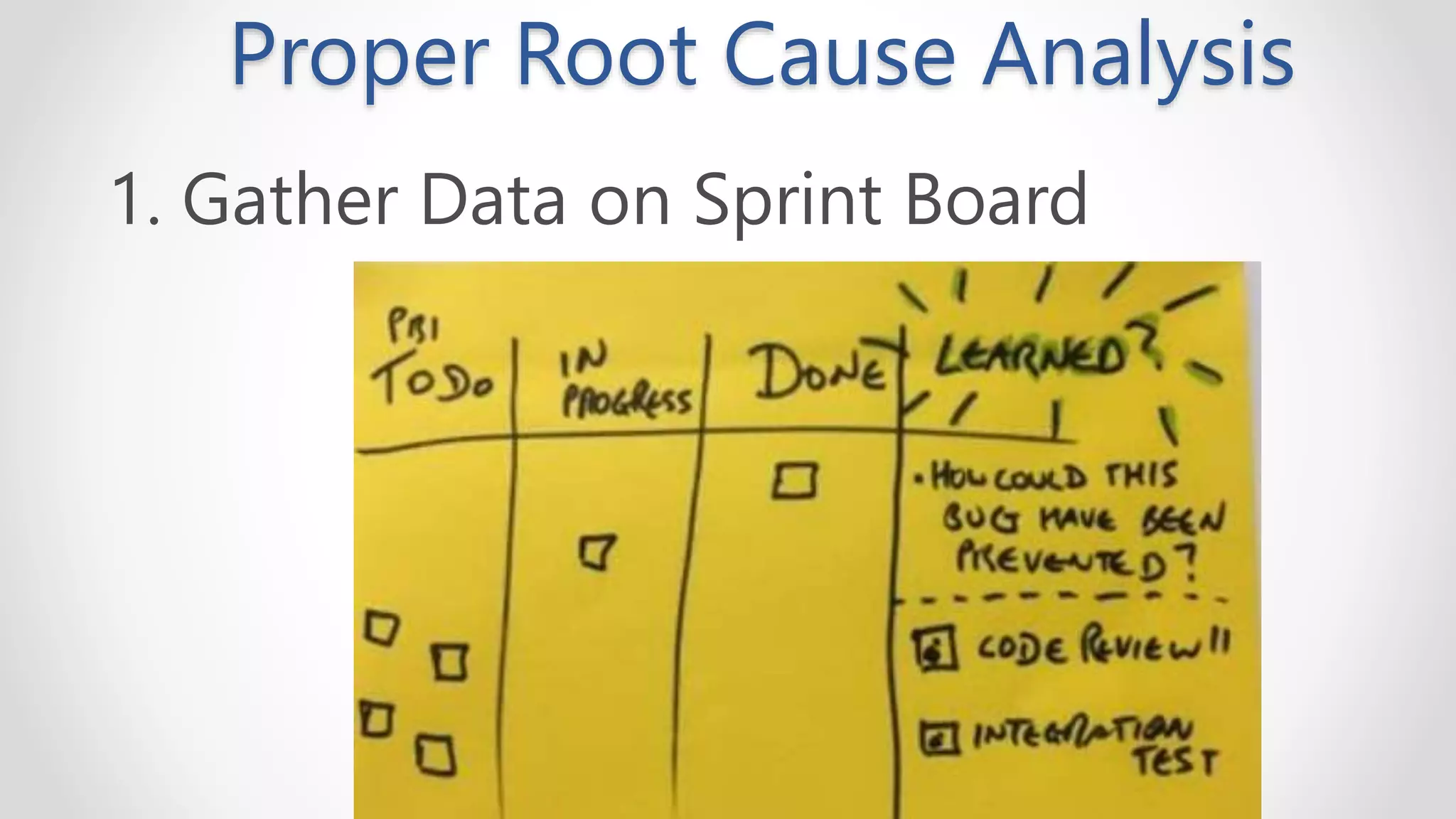 Proper Root Cause Analysis
1. Gather Data on Sprint Board
 