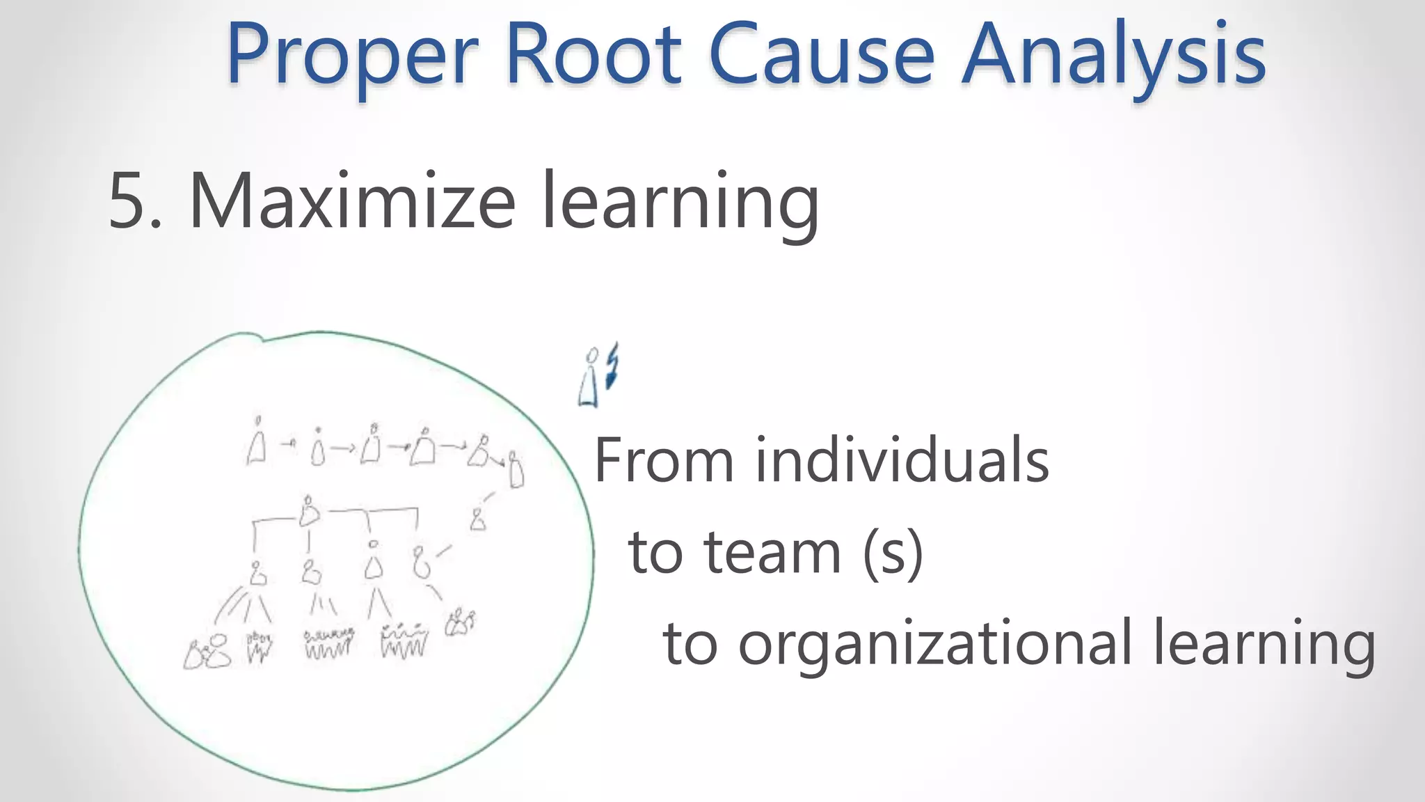 Proper Root Cause Analysis
5. Maximize learning
From individuals
to team (s)
to organizational learning
 