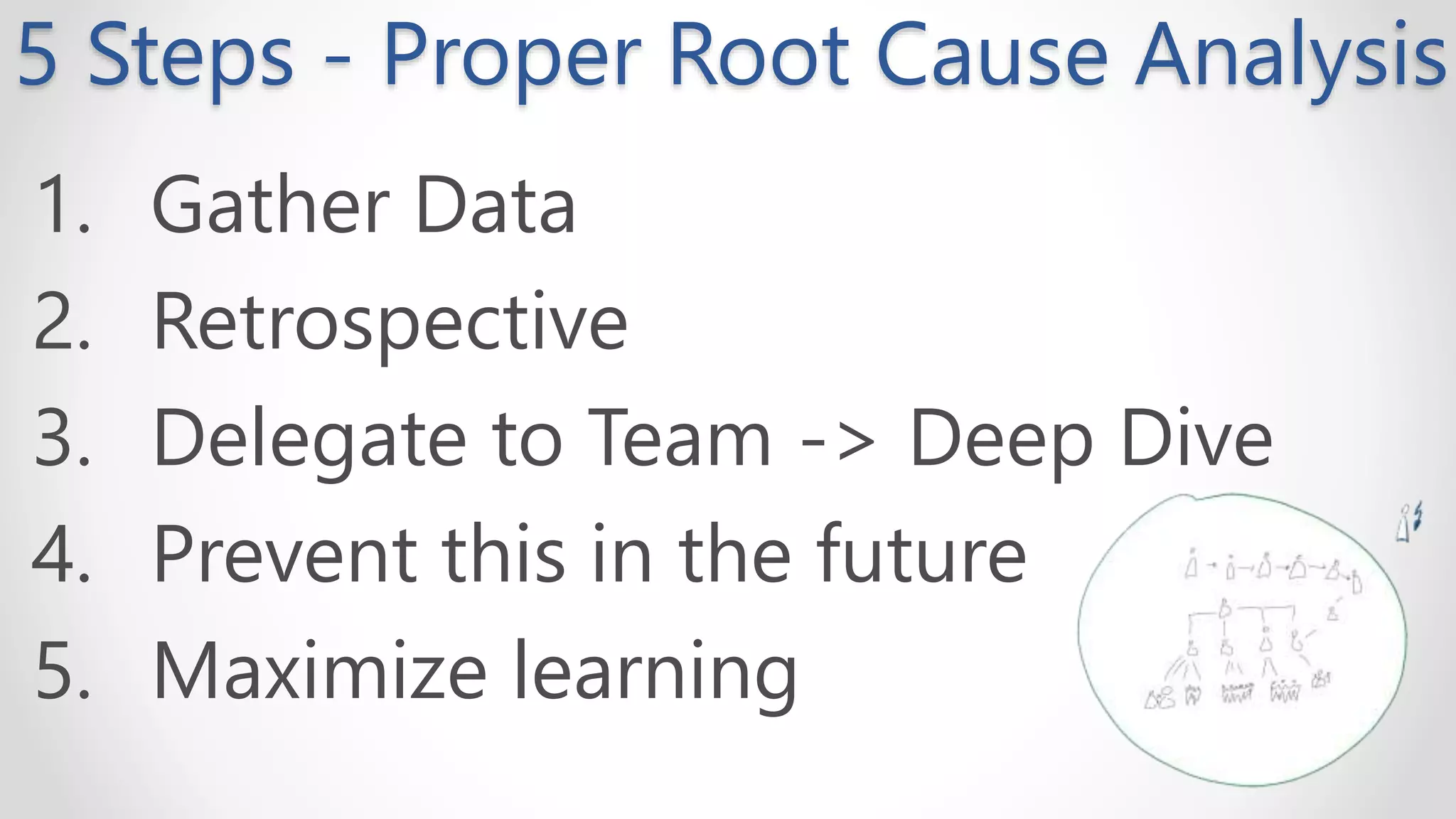 5 Steps - Proper Root Cause Analysis
1. Gather Data
2. Retrospective
3. Delegate to Team -> Deep Dive
4. Prevent this in the future
5. Maximize learning
 