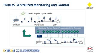 Achieving the Autonomous Terminal | PDF