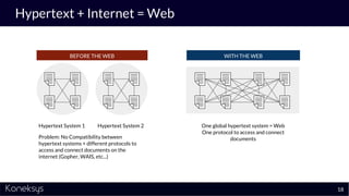 Hypertext + Internet = Web
18
Hypertext System 1 Hypertext System 2
Problem: No Compatibility between
hypertext systems + different protocols to
access and connect documents on the
internet (Gopher, WAIS, etc...)
BEFORE THE WEB
One global hypertext system = Web
One protocol to access and connect
documents
WITH THE WEB
 