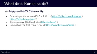 We help grow the OSLC community:
● Releasing open-source OSLC solutions (https://github.com/ld4mbse +
https://github.com/oslc/ )
● Creating new OSLC web site (http://oslc.co/ )
● Promoting OSLC at conferences (https://koneksys.com/blog/ )
What does Koneksys do?
36
 