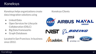Koneksys
Koneksys helps organizations create
data integration solutions using
● Linked Data
● Open Services for Lifecycle
Collaboration (OSLC)
● Big Data frameworks
● Graph Databases
Located in San Francisco. In business
since 2012.
Koneksys Clients
37
 