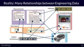Reality: Many Relationships between Engineering Data
12
 