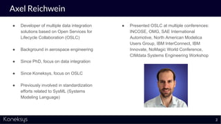 Axel Reichwein
● Developer of multiple data integration
solutions based on Open Services for
Lifecycle Collaboration (OSLC...