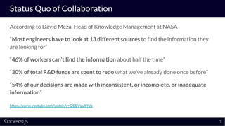 Status Quo of Collaboration
According to David Meza, Head of Knowledge Management at NASA
“Most engineers have to look at ...