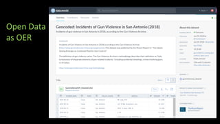 Open Data
as OER
 
