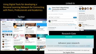 Using Digital Tools for developing a
Personal Learning Network for Connecting
with Peers, Professionals and Academics
Twitter
Research Gate
Linked-In
 