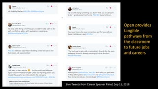 Live Tweets from Career Speaker Panel, Sep 11, 2018
Open provides
tangible
pathways from
the classroom
to future jobs
and careers
 
