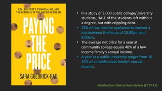 • In a study of 3,000 public college/university
students, HALF of the students left without
a degree, but with crippling debt.
• 23% of low-income sophomores worked a
job between the hours of 10:00pm and
8:00am.
• The average net price for a year at
community college equals 40% of a low
income family’s annual income.
• A year at a public university ranges from 16-
25% of a middle-class family’s annual
income.
Modified from Slide by Robin DeRosa [CC BY 4.0]
 