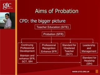 Aims of Probation <ul><li>CPD: the bigger picture </li></ul>Standard for Chartered Teacher  (SCT) Continuing Professional ...