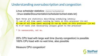 Understanding oversubscription and congestion
Linux scheduler statistics: /proc/schedstat
(linux-stable/Documentation/scheduler/sched-stats.txt)
Next three are statistics describing scheduling latency:
7) sum of all time spent running by tasks on this processor (in ms)
8) sum of all time spent waiting to run by tasks on this processor (in ms)
9) # of tasks (not necessarily unique) given to the processor
* In nanoseconds, not ms.
20% CPU load with large wait time (bursty congestion) is possible
100% CPU load with no wait time, also possible
Measure CPU congestion!
 
