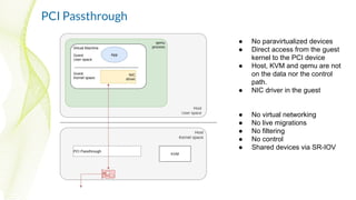 PCI Passthrough
● No paravirtualized devices
● Direct access from the guest
kernel to the PCI device
● Host, KVM and qemu are not
on the data nor the control
path.
● NIC driver in the guest
● No virtual networking
● No live migrations
● No filtering
● No control
● Shared devices via SR-IOV
 