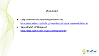 Discussion
● Deep dive into Virtio-networking and vhost-net
https://www.redhat.com/en/blog/deep-dive-virtio-networking-and-vhost-net
● Open vSwitch DPDK support
https://docs.openvswitch.org/en/latest/topics/dpdk/
 