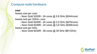 Compute node hardware
Intel
lowest cost per core:
- Xeon Gold 5220R - 24 cores @ 2.6 GHz ($244/core)
lowest cost per 3GHz+ core:
- Xeon Gold 6240R - 24 cores @ 3.2 GHz ($276/core)
- Xeon Gold 6248R - 24 cores @ 3.6 GHz ($308/core)
lowest cost per GHz:
- Xeon Gold 6230R - 26 cores @ 30 GHz ($81/GHz)
 