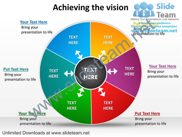Achieving the vision powerpoint slides diagrams templates | PDF
