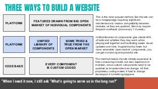 Achieving the Website You'll Still Want in 3yrs
