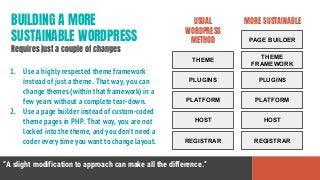 “A slight modification to approach can make all the difference.”
PLATFORM
THEME
FRAMEWORK
PAGE BUILDER
PLUGINS
REGISTRAR
H...