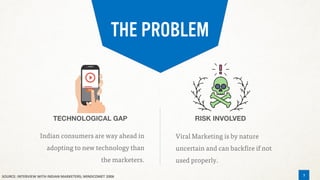 3
THE PROBLEM
Indian consumers are way ahead in
adopting to new technology than
the marketers.
Viral Marketing is by nature
uncertain and can backfire if not
used properly.
3SOURCE: INTERVIEW WITH INDIAN MARKETERS; MINDCOMET 2006
 