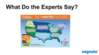 What Do the Experts Say?
 
