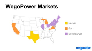 WegoPower Markets
 
