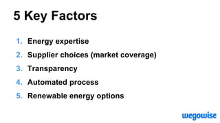 5 Key Factors
1. Energy expertise
2. Supplier choices (market coverage)
3. Transparency
4. Automated process
5. Renewable energy options
 