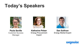 Today’s Speakers
Katharine Pelzer
Energy Procurement
Expert
Paula Seville
Customer Success
Manager
Dan Sullivan
Energy Market Expert
 