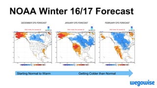 NOAA Winter 16/17 Forecast
Starting Normal to Warm Getting Colder than Normal
 