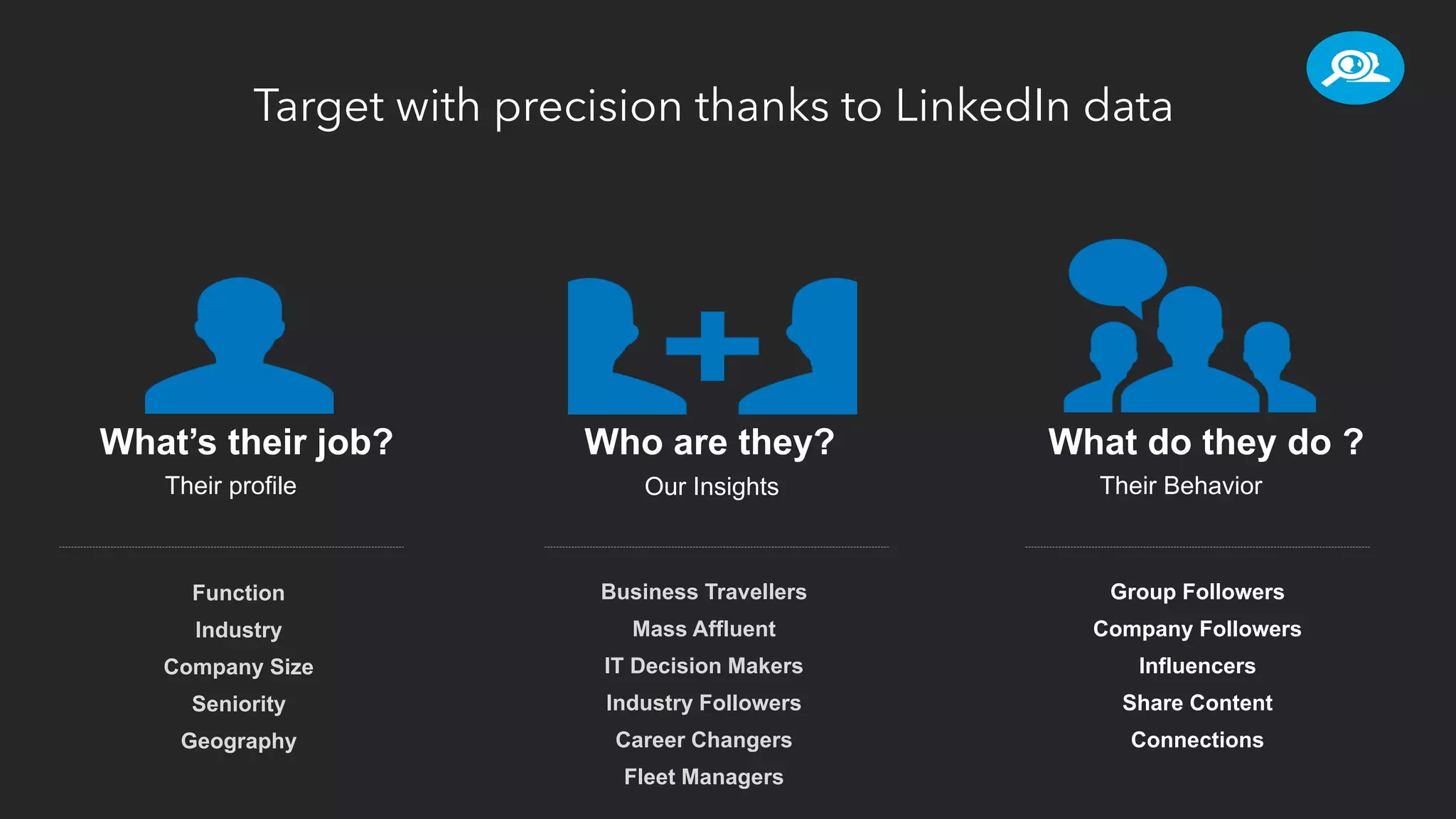 Target with precision thanks to LinkedIn data
What’s their job?
Their profile
Who are they?
Our Insights
What do they do ?
Their Behavior
Function
Industry
Company Size
Seniority
Geography
Business Travellers
Mass Affluent
IT Decision Makers
Industry Followers
Career Changers
Fleet Managers
Group Followers
Company Followers
Influencers
Share Content
Connections
 