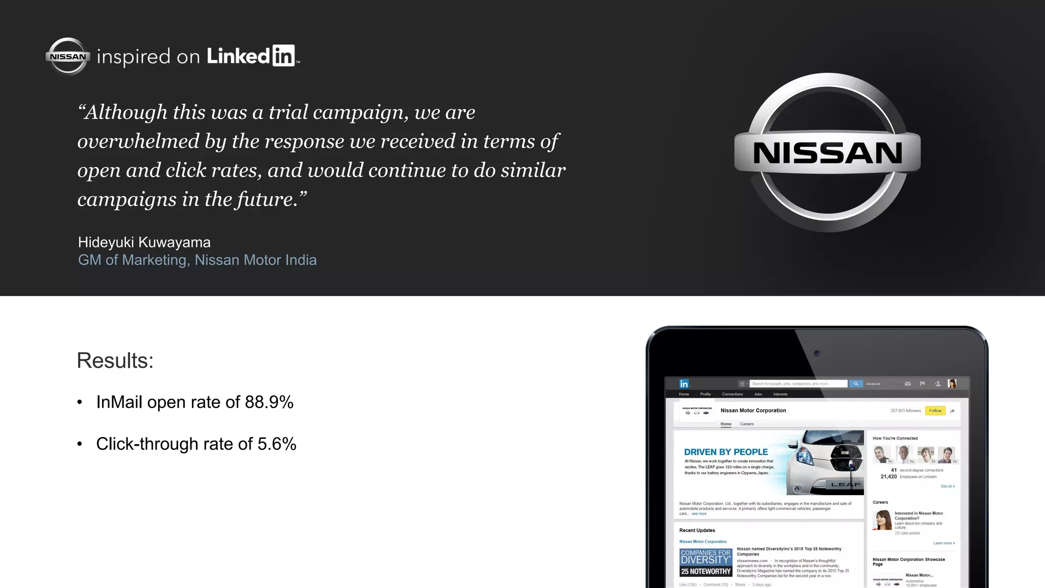 “Although this was a trial campaign, we are
overwhelmed by the response we received in terms of
open and click rates, and would continue to do similar
campaigns in the future.”
Hideyuki Kuwayama
GM of Marketing, Nissan Motor India
Results:
• InMail open rate of 88.9%
• Click-through rate of 5.6%
 