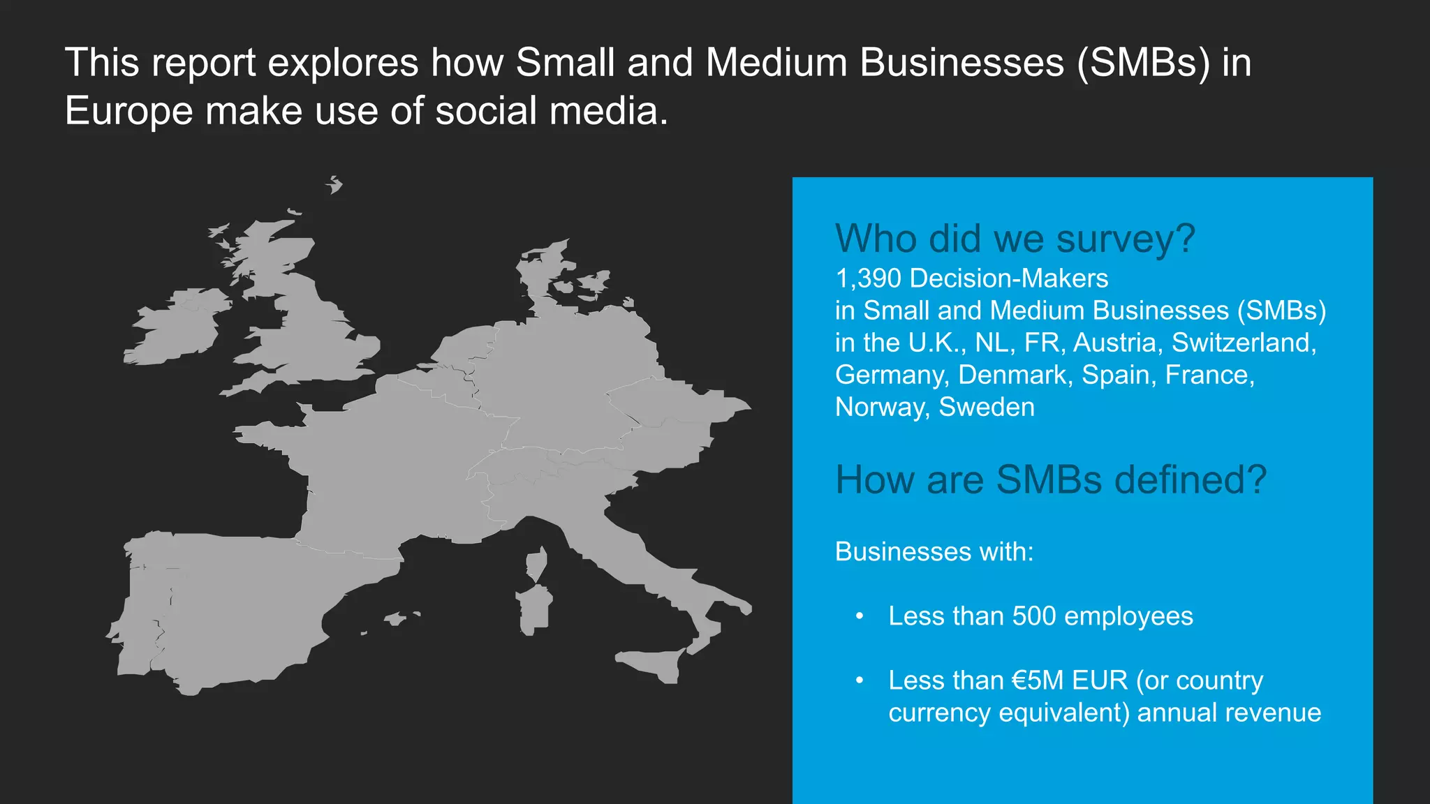 Who did we survey?
1,390 Decision-Makers
in Small and Medium Businesses (SMBs)
in the U.K., NL, FR, Austria, Switzerland,
Germany, Denmark, Spain, France,
Norway, Sweden
How are SMBs defined?
Businesses with:
• Less than 500 employees
• Less than €5M EUR (or country
currency equivalent) annual revenue
This report explores how Small and Medium Businesses (SMBs) in
Europe make use of social media.
 