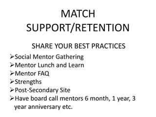 MATCH
SUPPORT/RETENTION
SHARE YOUR BEST PRACTICES
Social Mentor Gathering
Mentor Lunch and Learn
Mentor FAQ
Strengths
Post-Secondary Site
Have board call mentors 6 month, 1 year, 3
year anniversary etc.
 