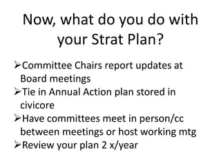 Now, what do you do with
your Strat Plan?
Committee Chairs report updates at
Board meetings
Tie in Annual Action plan stored in
civicore
Have committees meet in person/cc
between meetings or host working mtg
Review your plan 2 x/year
 