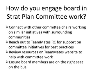 How do you engage board in
Strat Plan Committee work?
Connect with other committee chairs working
on similar initiatives with surrounding
communities
Reach out to TeamMates RC for support on
committee initiatives for best practices
Review resources on TeamMates website to
help with committee work
Ensure board members are on the right seat
on the bus
 