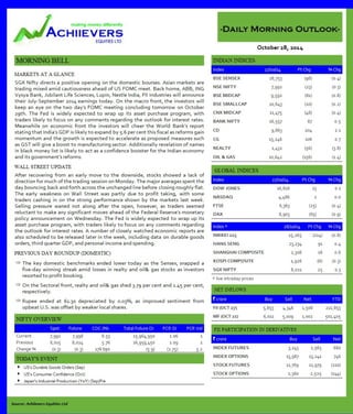 Achiievers Equities Daily Morning Outlook